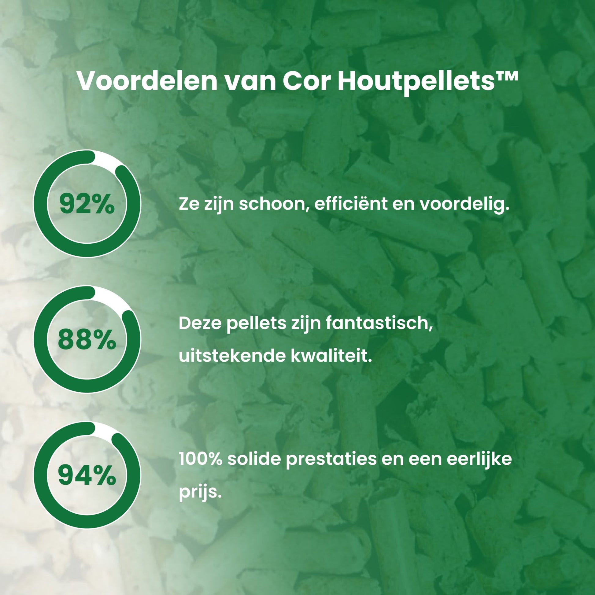 Cor Houtpellets™ - Cor pellets - Ecopower Houtpellets Kopen