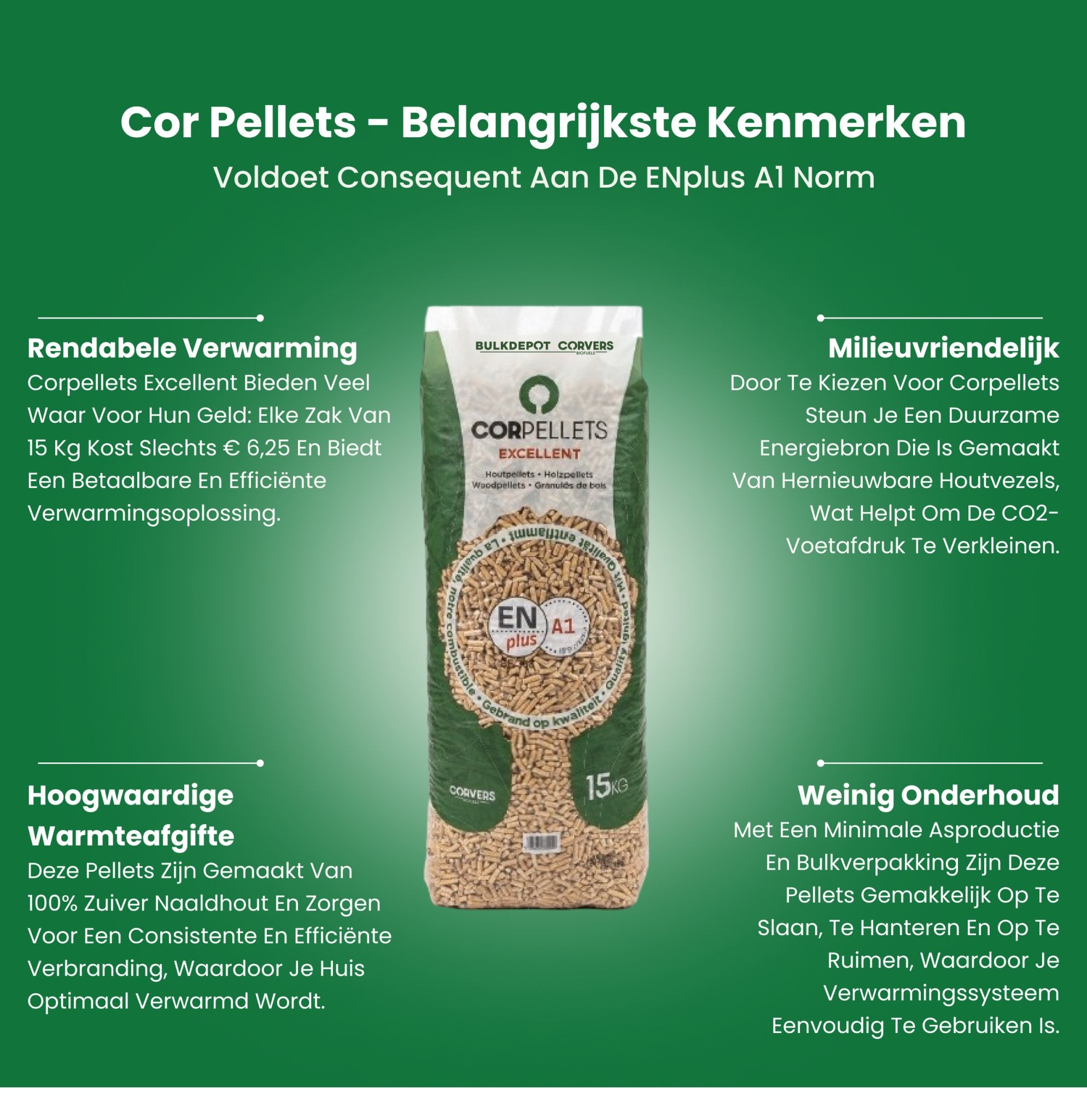 Cor Houtpellets™ - Cor pellets - Ecopower Houtpellets Kopen