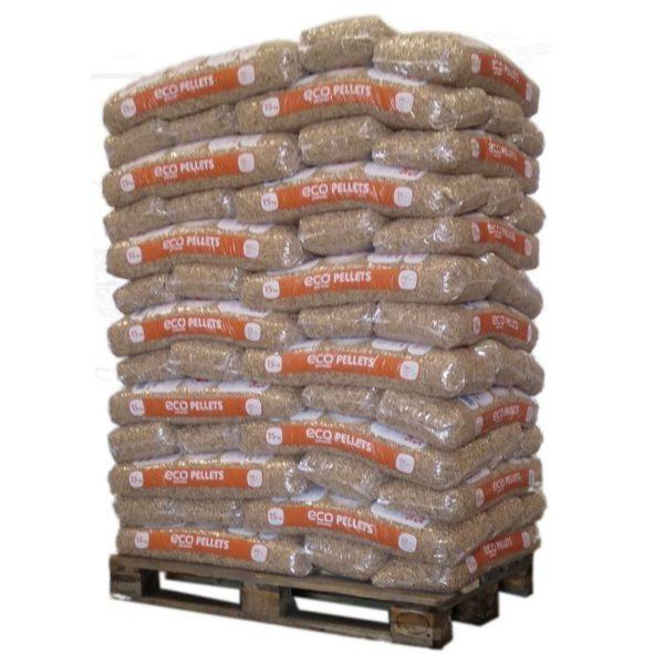 Ecopower pellets op pallet - Ecopower Houtpellets Kopen